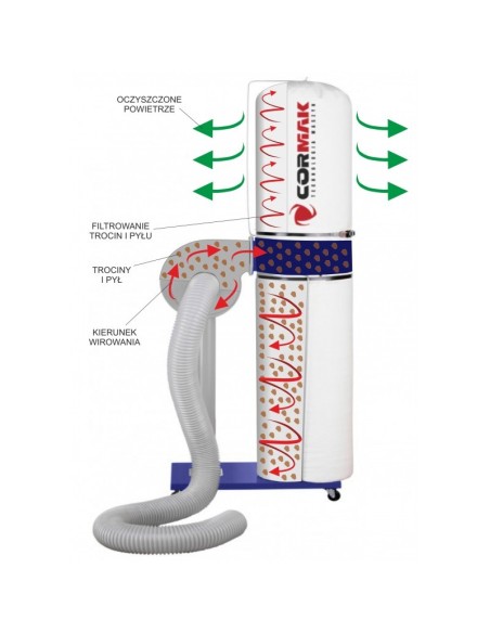 Aspirator FM 230 A mobil, echipament tamplarie