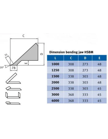 Abkant manual Metallkraft HSBM 1520-25 pentru precizie