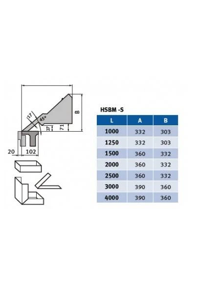 Abkant manual Metallkraft, pentru plierea cutiilor