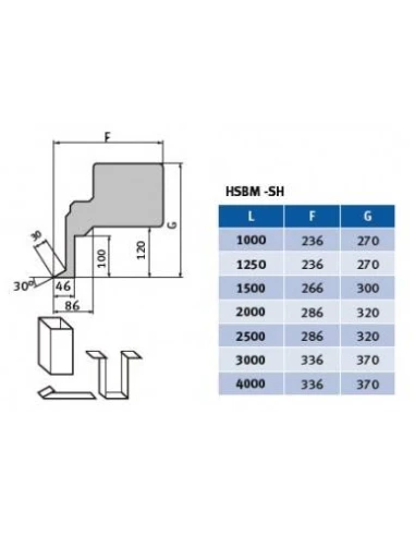 Abkant manual Metallkraft HSBM 1520-25 SH, precizie indoire