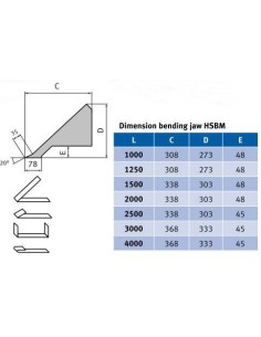 Abkant motorizat Metallkraft MSBM 2020-25, precizie 2