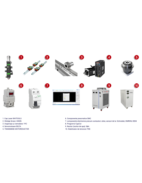 Masina de taiat laser FIBER, efcienta si putere