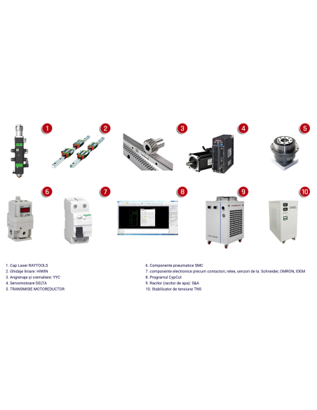 Masina de taiat cu laser FIBER LF3015EP4 - 1500 x 3000 mm - 3000 W, Reci CORMAK - 2