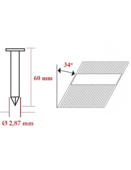 Cuie tip RN 34° lungime 60 mm, ideale fixare lemn