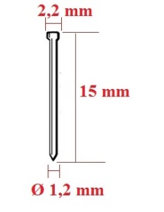 Cuie cap matritat 15mm, ideale pentru tamplarie