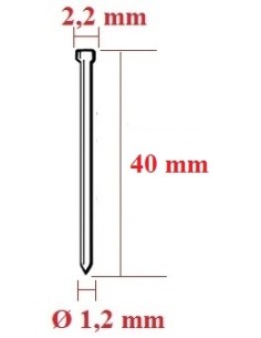 Cuie cu cap matritat 40mm, solutie ideala tamplarie