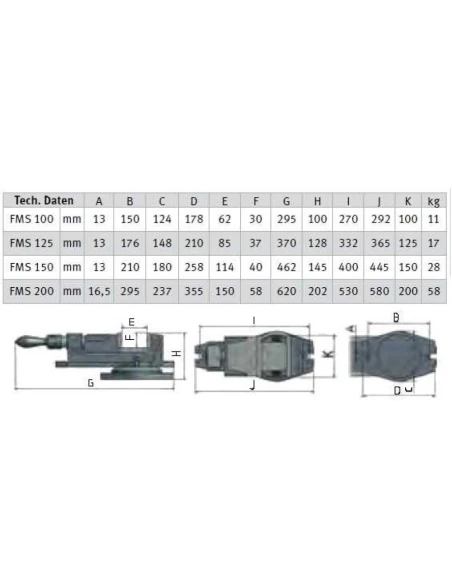 Menghina Optimum FMS 125, stabilitate si precizie