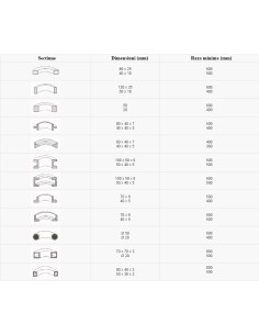 Masina de roluit Cormak RBM 65 HV - Precizie si performanta 2