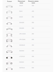 Masina motorizata pentru roluit profile Cormak EHPK40 CORMAK - 6 2