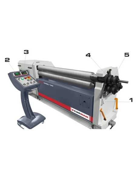 Laminator industrial CORMAK, putere si precizie in productie