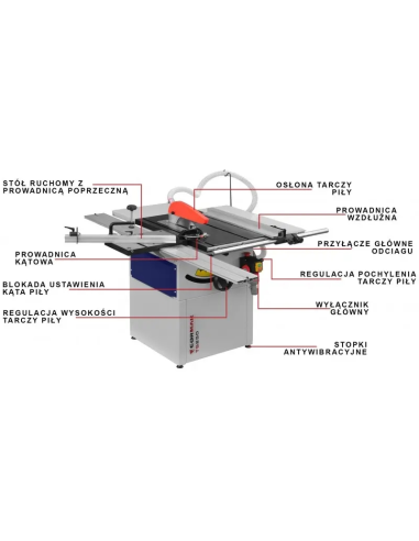 Ferastrau de masa TS250 pentru taiere precisa