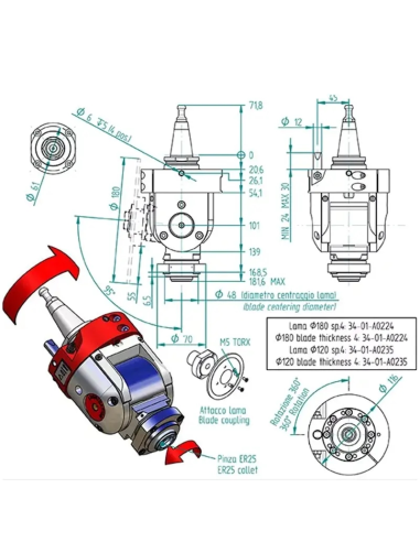 Unitate CNC ISO30/ER25 pentru taiere precisa si flexibila