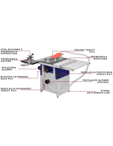 Ferastrau de masa TS250CL Cormak performanta