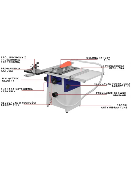 Ferastrau de masa TS250CL, ideala pentru taiere precisa