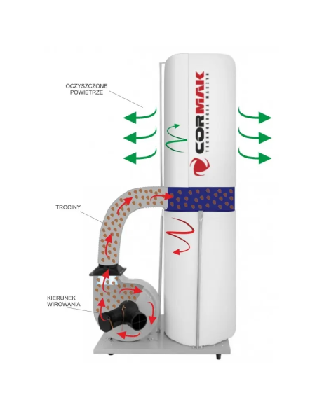 Aspirator rumegus CORMAK FM300, eficient si mobil