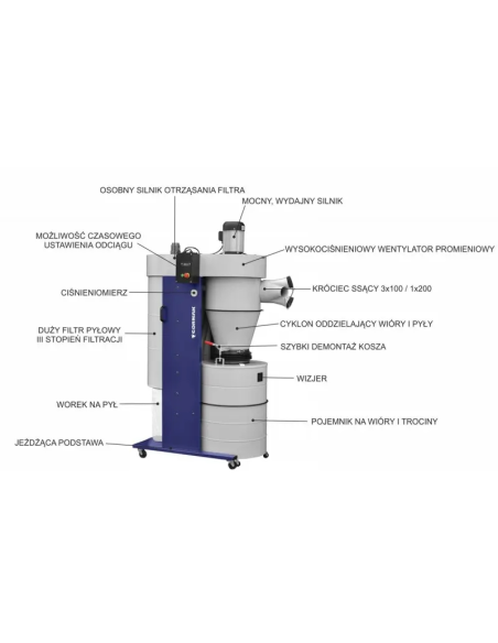 Foarfeca de tabla manuala Cormak 1040 mm