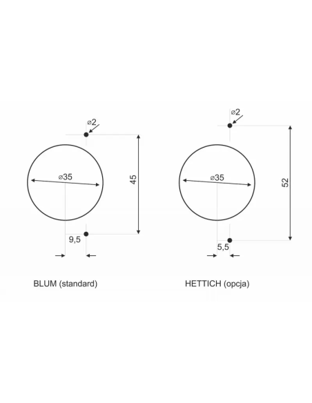 Burghiu balamale CORMAK BH35P, ideal tamplarie precisa