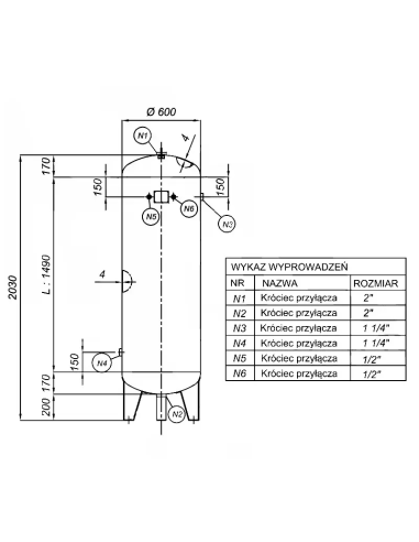 Rezervor de presiune 20 BAR 500 L   accesorii