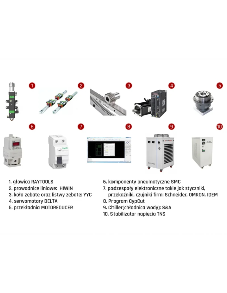 FIBER laser cu fibra 3000W, suprafata de lucru mare