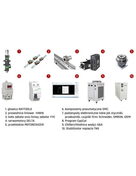 FIBER laser LF2010EP in actiune, precizie ridicata