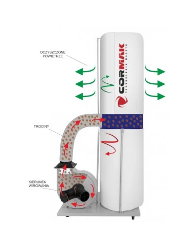 Aspirator profesional Cormak FM300, eficienta de top