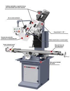 Masina de gaurit Cormak ZX7055, precizie si stabilitate 2