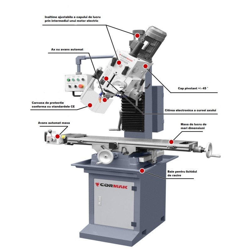 Masina de gaurit Cormak ZX7055, precizie si stabilitate