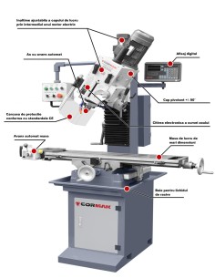 Masina gaurit frezat Cormak - Utilaj industrial fiabil 2