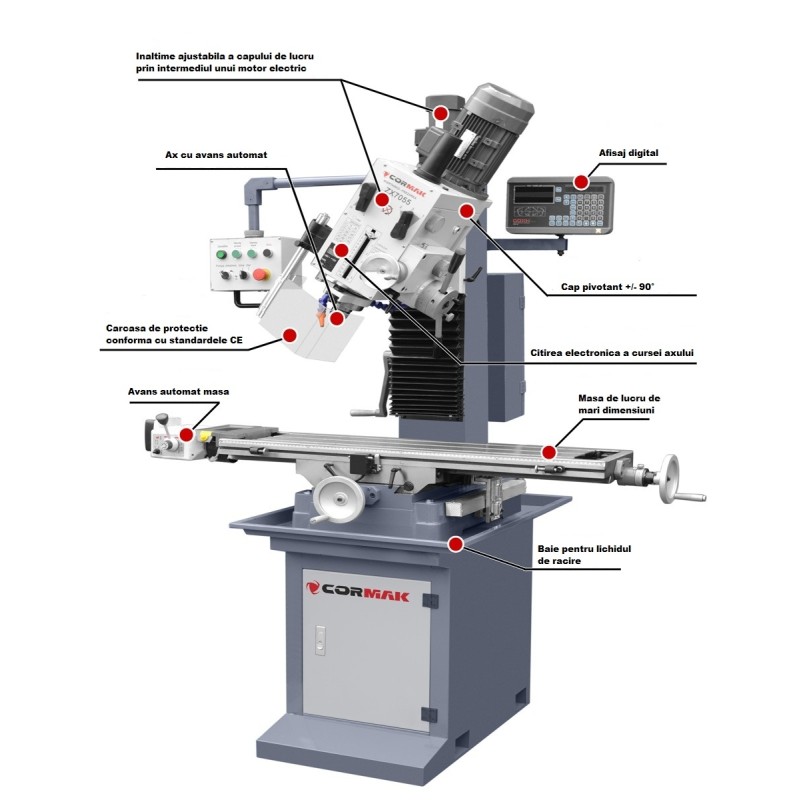 Masina gaurit frezat Cormak - Utilaj industrial fiabil