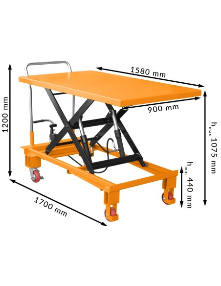 Masa cu lift hidraulic Cormak TA310, pentru sarcini grele