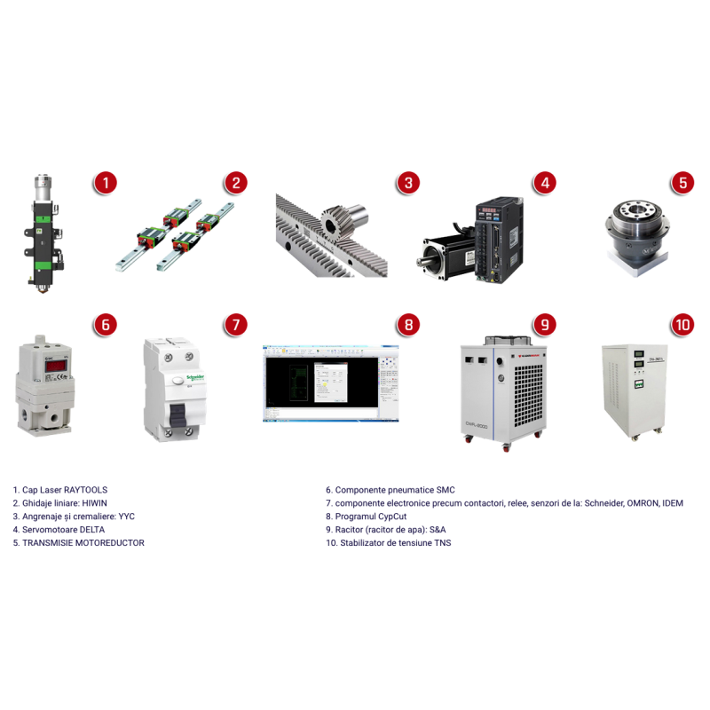 Masina de taiat cu laser FIBER LF3015EU - 1500 x 3000 mm - 1000 W CORMAK - 2