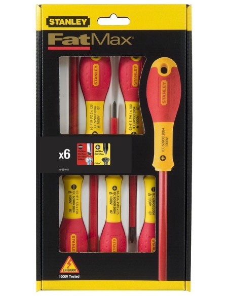 Set surubelnite FATMAX Stanley pentru siguranta maxima