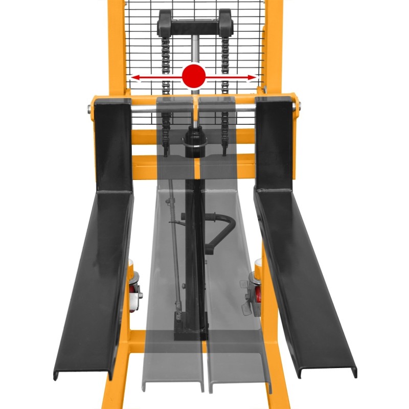 Stivuitor manual Cormak P516, functionalitate ergonomica