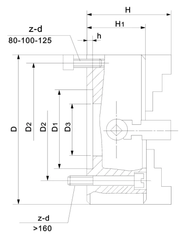 Universal K72-125 ideal pentru straturi metalice complexe