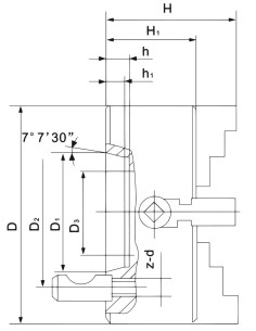 Universal K72-320/D8, fixare ideala piese asimetrice