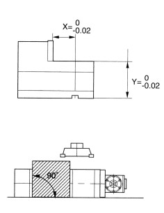 Menghina CHV 160 V, forta de fixare constanta 2