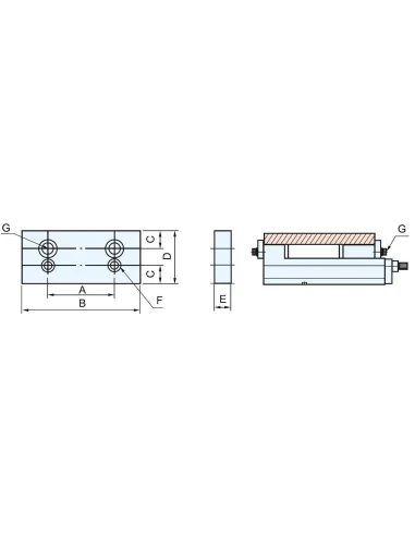 Falci superioare LJ 100 pentru fixare sigura