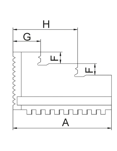 Bacuri exterioare dure compatibile universal 315mm