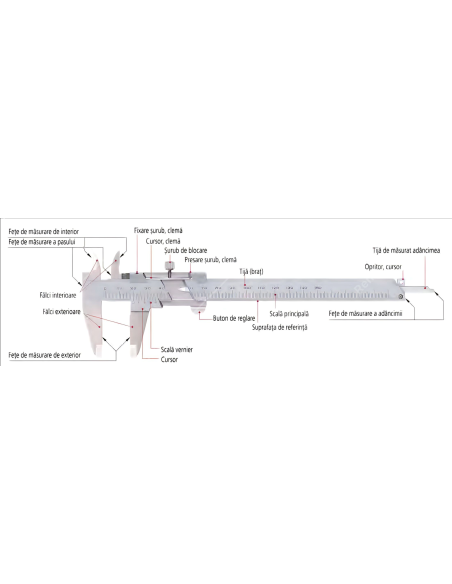 Subler mecanic 800mm, precizie 0.05mm, otel inoxidabil