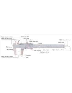 Subler prismatic dublu cu citire fara eroare, blocare cu surub 2