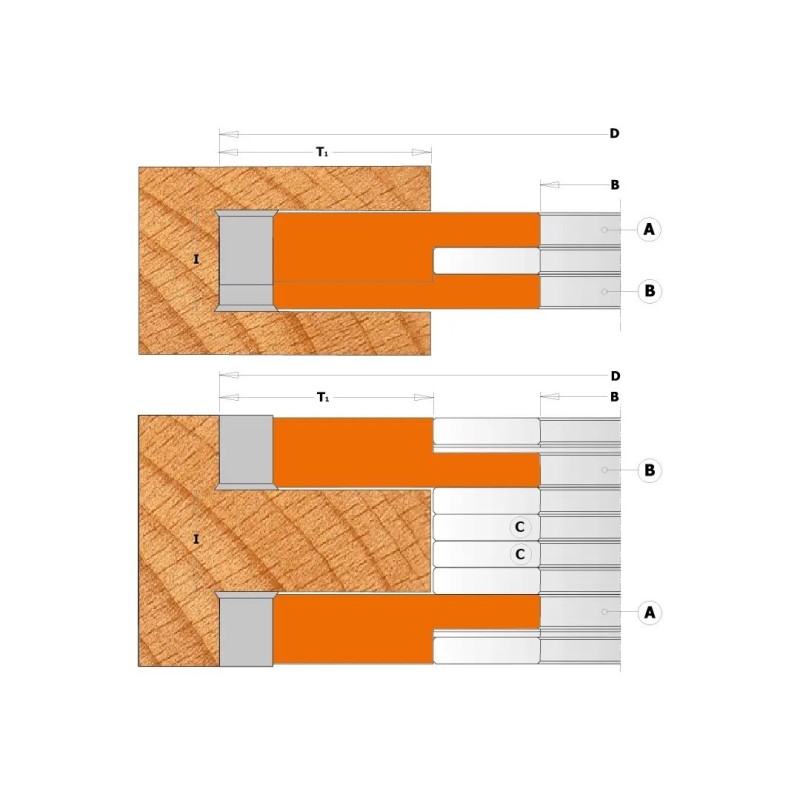 Cap freza lemn reglabil Z4/S4, ideal pentru uluci precise