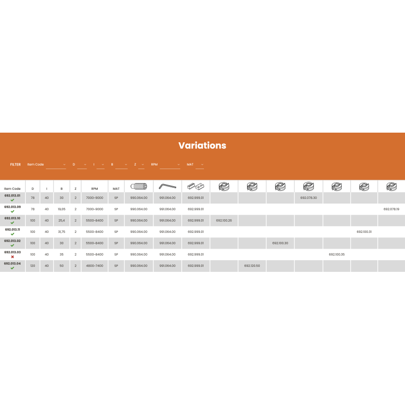 Set freze multiprofil lemn, calitate CMT Italia