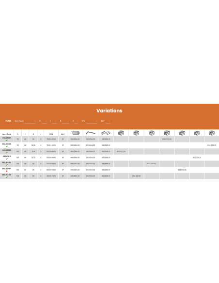 Set freze multiprofil lemn, calitate CMT Italia