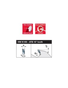 Panza Circulara Multilama LM04, performanta si precizie 2