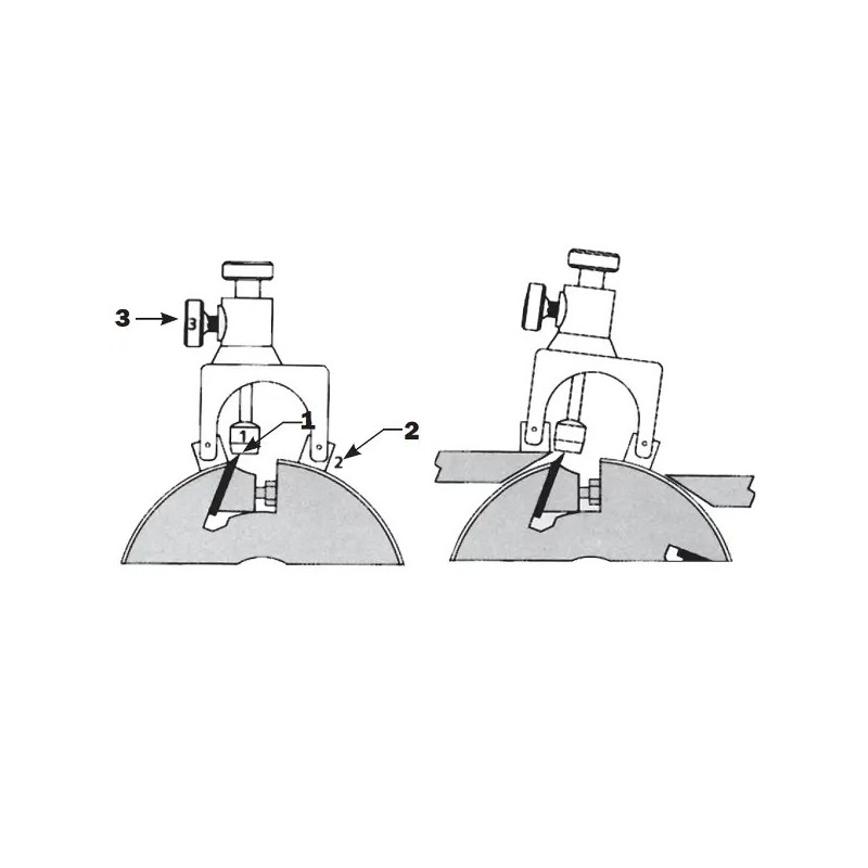 Dispozitiv Centrat Cutite CMT792, prindere magnetica puternica