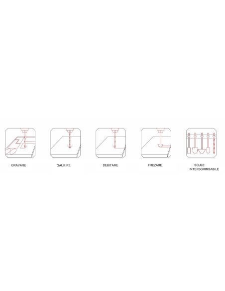 Router CNC Cormak C2060 IND, putere si precizie pentru prelucrari industriale