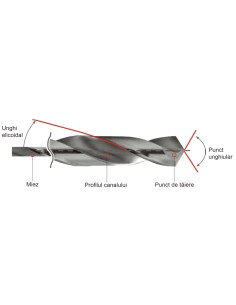 Set burghie elicoidale HSSE-Co 8 pentru metale 2