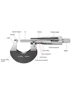 Micrometru 0-25mm cu suprafete placate cu carbura 2