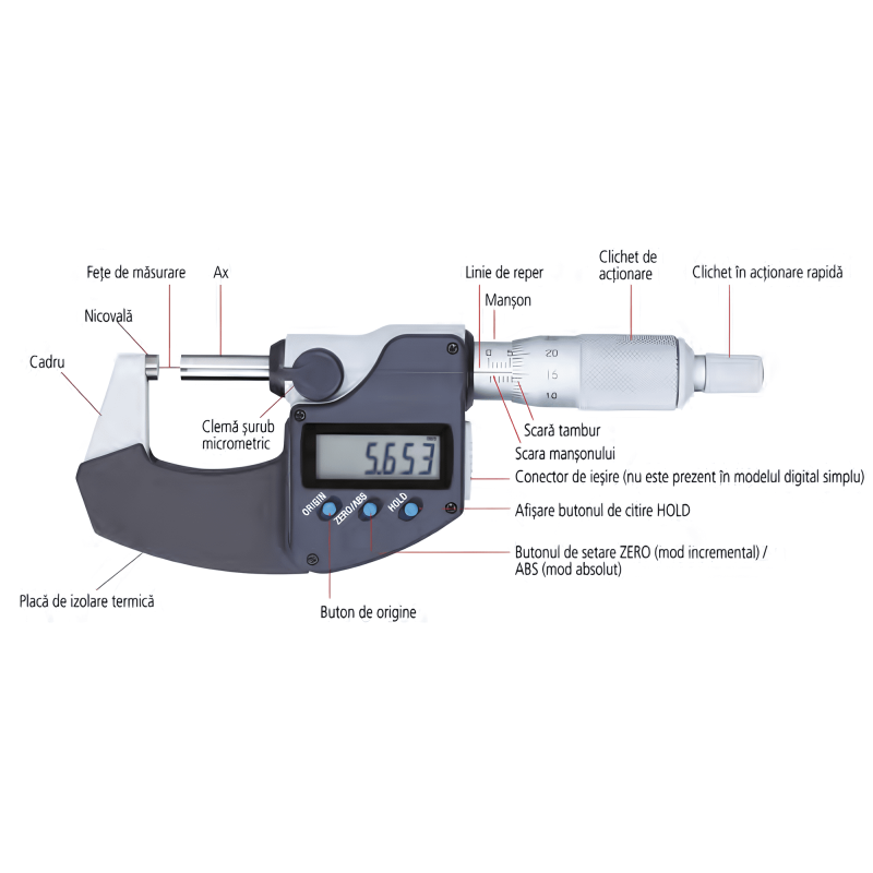 Micrometru digital IP 65 cu precizie inalta