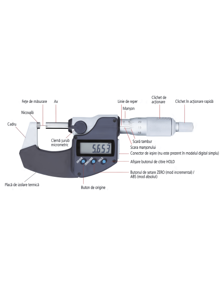 Micrometru digital IP 65 cu precizie inalta